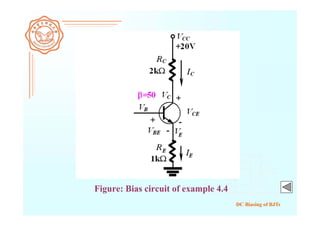 DC Biasing of BJTs
Figure: Bias circuit of example 4.4
 