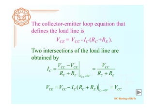 DC Biasing of BJTs
The collector-emitter loop equation that
defines the load line is
VCE = VCC - IC (RC +RE ).
CCVIECCCCCE VRRIVV
C
 0
)(
EC
CC
VVEC
CECC
C
RR
V
RR
VV
I
CE





0
Two intersections of the load line are
obtained by
 