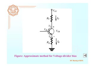 DC Biasing of BJTs
Figure: Approximate method for Voltage-divider bias
 