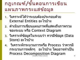 chatuphon Phobun:Lecturer 18
กฎเกณฑ์/ขั้นตอนการเขียน
แผนภาพกระแสข้อมูล
1.1. วิเคราะห์ได้ว่าระบบต้องประกอบด้วยวิเคราะห์ได้ว่าระบบต้องประกอบด้วย
External EntitiesExternal Entities อะไรบ้างอะไรบ้าง
2.2. ดำาเนินการเขียนแผนภาพที่แสดงถึงภาพรวมดำาเนินการเขียนแผนภาพที่แสดงถึงภาพรวม
ของระบบ หรือของระบบ หรือ Context DiagramContext Diagram
3.3. วิเคราะห์ข้อมูลในระบบว่า ควรมีข้อมูลวิเคราะห์ข้อมูลในระบบว่า ควรมีข้อมูล (Data(Data
Store)Store) อะไรบ้างอะไรบ้าง
4.4. วิเคราะห์กระบวนการหรือวิเคราะห์กระบวนการหรือ ProcessProcess ว่าควรมีว่าควรมี
กระบวนการหลักๆ อะไรบ้าง โดยอาจทำาเป็นกระบวนการหลักๆ อะไรบ้าง โดยอาจทำาเป็น
Process Decomposition DiagramProcess Decomposition Diagram
 