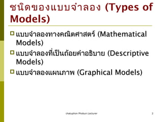 chatuphon Phobun:Lecturer 2
ชนิดของแบบจำำลอง (Types of
Models)
 แบบจำำลองทำงคณิตศำสตร์แบบจำำลองทำงคณิตศำสตร์ (Mathematical(Mathematical
Models)Models)
 แบบจำำลองที่เป็นถ้อยคำำอธิบำยแบบจำำลองที่เป็นถ้อยคำำอธิบำย (Descriptive(Descriptive
Models)Models)
 แบบจำำลองแผนภำพแบบจำำลองแผนภำพ (Graphical Models)(Graphical Models)
 
