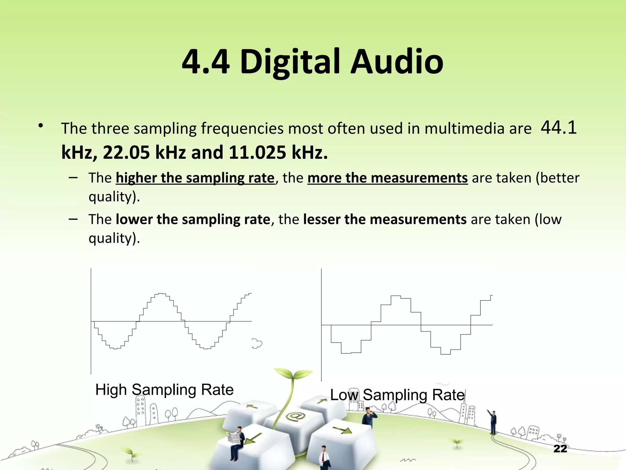 Chapter 4 : SOUND | PPT