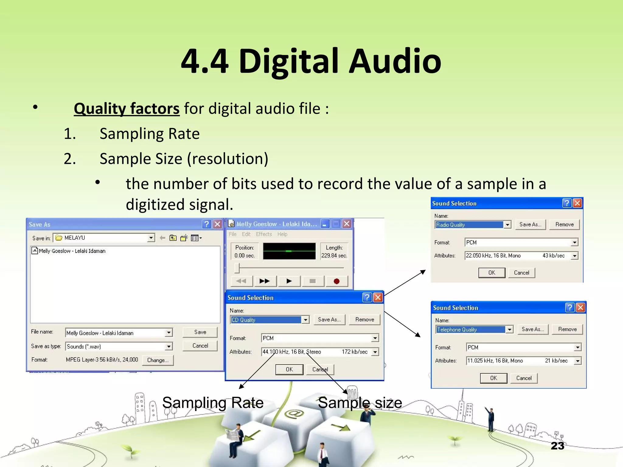 Chapter 4 : SOUND | PPT