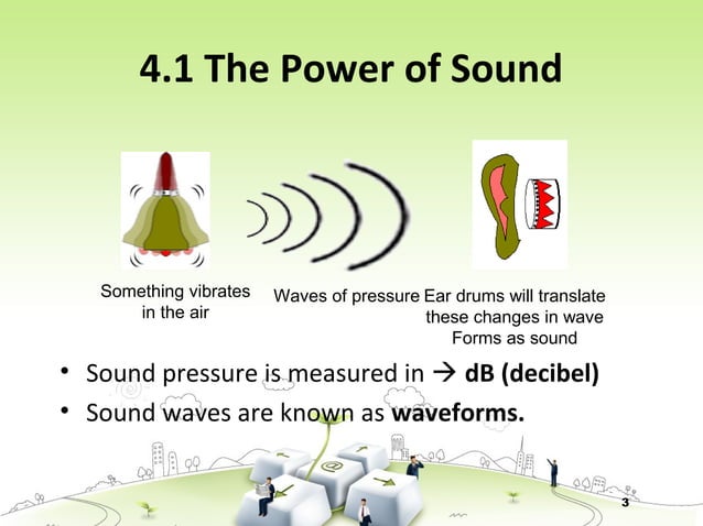 Chapter 4 : SOUND | PPT | Digital Audio | Computer Software and ...