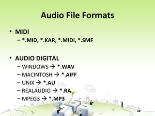 Chapter 4 : SOUND | PPT