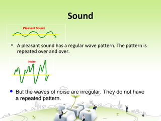 Chapter 4 : SOUND | PPT