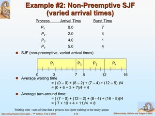 5.18 Silberschatz, Galvin and Gagne ©2005Operating System Concepts – 7th Edition, Feb 2, 2005
Process Arrival Time Burst Time
P1 0.0 7
P2 2.0 4
P3 4.0 1
P4 5.0 4
 SJF (non-preemptive, varied arrival times)
 Average waiting time
= ( (0 – 0) + (8 – 2) + (7 – 4) + (12 – 5) )/4
= (0 + 6 + 3 + 7)/4 = 4
 Average turn-around time:
= ( (7 – 0) + (12 – 2) + (8 - 4) + (16 – 5))/4
= ( 7 + 10 + 4 + 11)/4 = 8
Example #2: Non-Preemptive SJF
(varied arrival times)
P1 P3 P2
73 160
P4
8 12
Waiting time : sum of time that a process has spent waiting in the ready queue
 