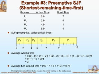 5.19 Silberschatz, Galvin and Gagne ©2005Operating System Concepts – 7th Edition, Feb 2, 2005
Example #3: Preemptive SJF
(Shortest-remaining-time-first)
Process Arrival Time Burst Time
P1 0.0 7
P2 2.0 4
P3 4.0 1
P4 5.0 4
 SJF (preemptive, varied arrival times)
 Average waiting time
= ( [(0 – 0) + (11 - 2)] + [(2 – 2) + (5 – 4)] + (4 - 4) + (7 – 5) )/4
= 9 + 1 + 0 + 2)/4
= 3
 Average turn-around time = (16 + 7 + 5 + 11)/4 = 9.75
P1 P3P2
42 110
P4
5 7
P2 P1
16
Waiting time : sum of time that a process has spent waiting in the ready queue
 