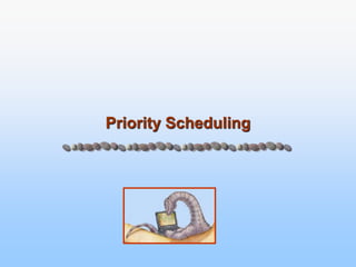 Priority Scheduling
 