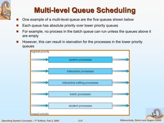 5.31 Silberschatz, Galvin and Gagne ©2005Operating System Concepts – 7th Edition, Feb 2, 2005
Multi-level Queue Scheduling
 One example of a multi-level queue are the five queues shown below
 Each queue has absolute priority over lower priority queues
 For example, no process in the batch queue can run unless the queues above it
are empty
 However, this can result in starvation for the processes in the lower priority
queues
 