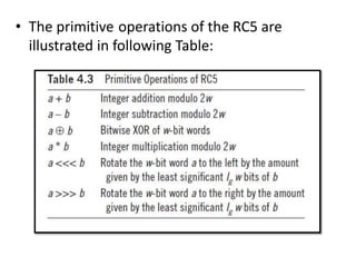 Rc5 Fundamentals of Information Encryption | PPTX