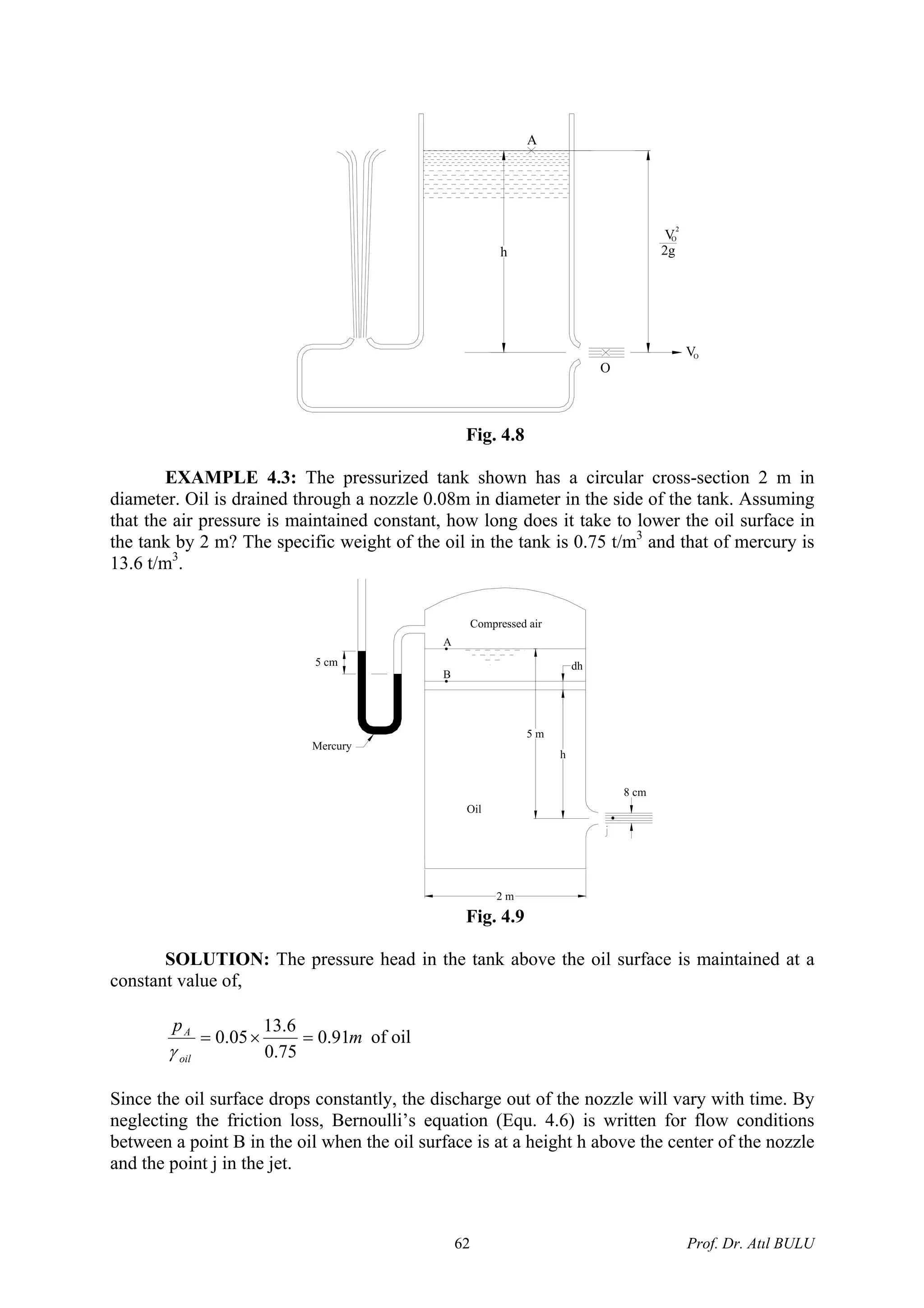 A
h
OV
2g
2
VO
O
Fig. 4.8
EXAMPLE 4.3: The pressurized tank shown has a circular cross-section 2 m in
diameter. Oil is drained through a nozzle 0.08m in diameter in the side of the tank. Assuming
that the air pressure is maintained constant, how long does it take to lower the oil surface in
the tank by 2 m? The specific weight of the oil in the tank is 0.75 t/m3
and that of mercury is
13.6 t/m3
.
Compressed air
5 m
h
dh
B
A
Oil
8 cm
2 m
5 cm
Mercury
Fig. 4.9
SOLUTION: The pressure head in the tank above the oil surface is maintained at a
constant value of,
m
p
oil
A
91.0
75.0
6.13
05.0 =×=
γ
of oil
Since the oil surface drops constantly, the discharge out of the nozzle will vary with time. By
neglecting the friction loss, Bernoulli’s equation (Equ. 4.6) is written for flow conditions
between a point B in the oil when the oil surface is at a height h above the center of the nozzle
and the point j in the jet.
Prof. Dr. Atıl BULU62
 