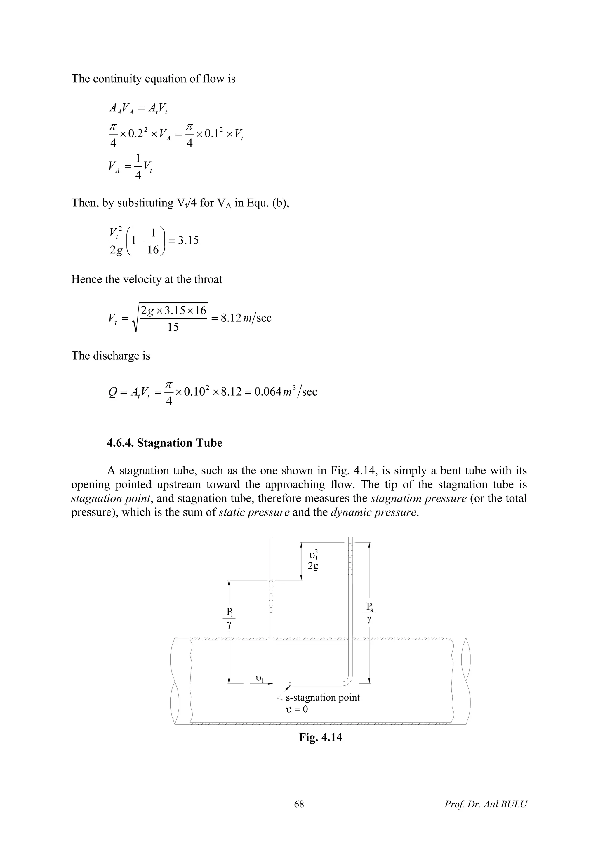 The continuity equation of flow is
tA
tA
ttAA
VV
VV
VAVA
4
1
1.0
4
2.0
4
22
=
××=××
=
ππ
Then, by substituting Vt/4 for VA in Equ. (b),
15.3
16
1
1
2
2
=⎟
⎠
⎞
⎜
⎝
⎛
−
g
Vt
Hence the velocity at the throat
sec12.8
15
1615.32
m
g
Vt =
××
=
The discharge is
sec064.012.810.0
4
32
mVAQ tt =××==
π
4.6.4. Stagnation Tube
A stagnation tube, such as the one shown in Fig. 4.14, is simply a bent tube with its
opening pointed upstream toward the approaching flow. The tip of the stagnation tube is
stagnation point, and stagnation tube, therefore measures the stagnation pressure (or the total
pressure), which is the sum of static pressure and the dynamic pressure.
s-stagnation point
υ = 0s
P
γ
1
υ1
P
γ
s
2g
υ2
1
Fig. 4.14
Prof. Dr. Atıl BULU68
 