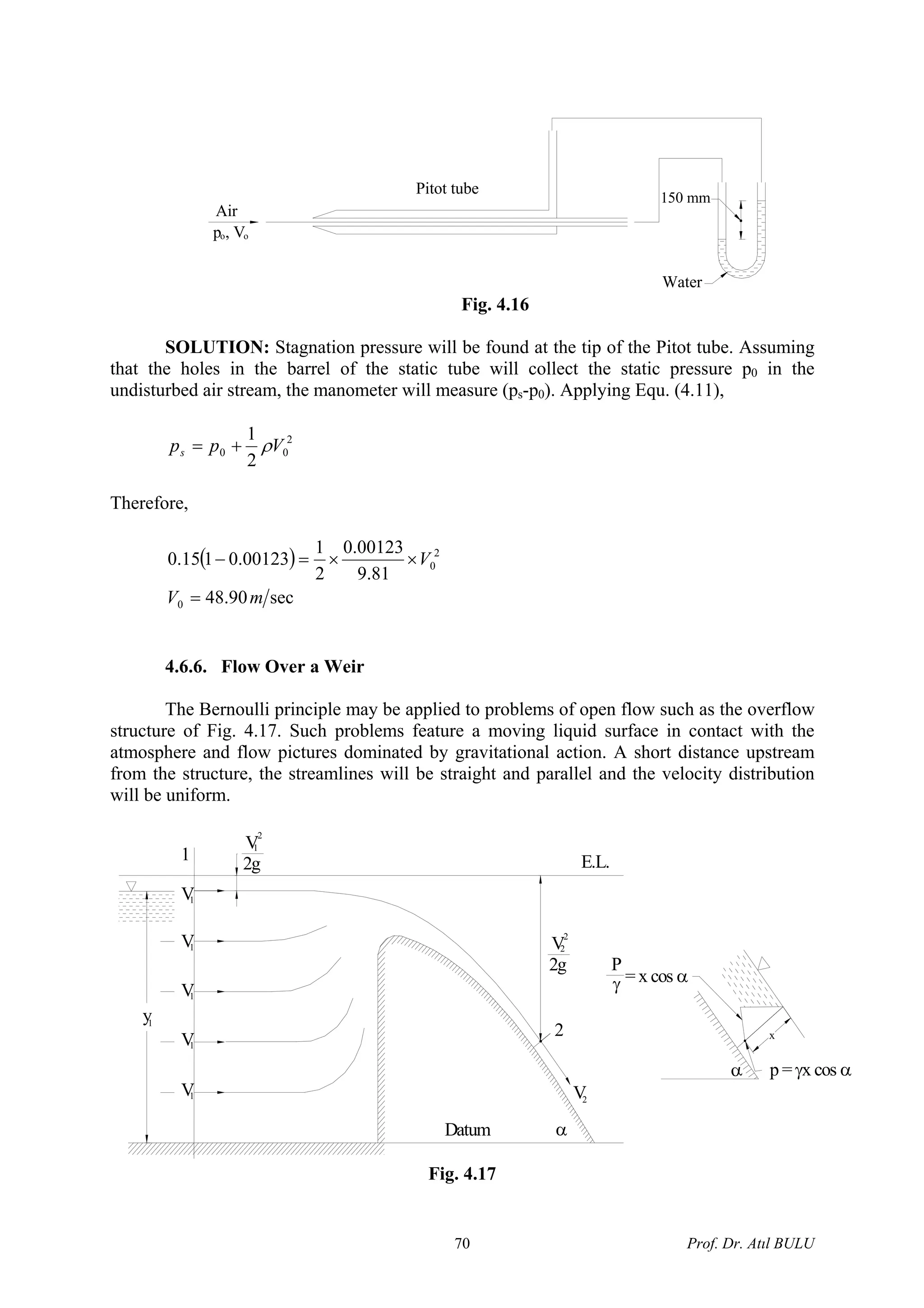 Pitot tube
150 mm
Water
Air
p , Voo
Fig. 4.16
SOLUTION: Stagnation pressure will be found at the tip of the Pitot tube. Assuming
that the holes in the barrel of the static tube will collect the static pressure p0 in the
undisturbed air stream, the manometer will measure (ps-p0). Applying Equ. (4.11),
2
00
2
1
Vpps ρ+=
Therefore,
( )
sec90.48
81.9
00123.0
2
1
00123.0115.0
0
2
0
mV
V
=
××=−
4.6.6. Flow Over a Weir
The Bernoulli principle may be applied to problems of open flow such as the overflow
structure of Fig. 4.17. Such problems feature a moving liquid surface in contact with the
atmosphere and flow pictures dominated by gravitational action. A short distance upstream
from the structure, the streamlines will be straight and parallel and the velocity distribution
will be uniform.
1V
1
y
1
2
1V
2g
2V
αDatum
2
E.L.
x
α p = γx cos α
= x cos α
P
γ
V1
1V
V1
1V
V
2g
2
2
Fig. 4.17
Prof. Dr. Atıl BULU70
 