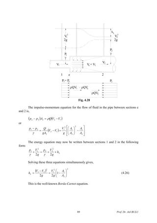 V = Ve 1V1
2V
P
γ
1
V
2g
1
2
L
21 e
ρQV ρQV1 e
ρQV2
P21P = Pe
2V
2g
2
P
γ
2
h
Fig. 4.28
The impulse-momentum equation for the flow of fluid in the pipe between sections e
and 2 is,
( ) ( 1222 VVQAppe −=− )ρ
or
( )
⎥
⎥
⎦
⎤
⎢
⎢
⎣
⎡
−⎟⎟
⎠
⎞
⎜⎜
⎝
⎛
=−=
−
2
1
2
2
1
2
1
12
2
21
A
A
A
A
g
V
VV
gA
Qpp
γ
The energy equation may now be written between sections 1 and 2 in the following
form:
Lh
g
Vp
g
Vp
++=+
22
2
22
2
11
γγ
Solving these three equations simultaneously gives,
( )
2
2
1
2
1
2
21
1
22 ⎟⎟
⎠
⎞
⎜⎜
⎝
⎛
−=
−
=
A
A
g
V
g
VV
hL (4.26)
This is the well-known Borda-Carnot equation.
Prof. Dr. Atıl BULU89
 