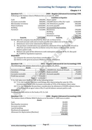 Accounting for Company – Absorption
Chapter # 4
Page 65
www.a4accounting.weebly.com Sameer Hussain
Question # 17: 2004 – Regular (Advanced Accounting)–UOK
Following is the balance sheet of Maheen Ltd. as on June 30, 2004:
Assets Liabilities & Equities
Cash 200,000 Share capital
Accounts receivable 300,000 350,000 shares of Rs.10/= each 3,500,000
Merchandise inventory 350,000 5% Debentures payable 500,000
Plant machinery 1,850,000 Accounts payable 318,000
Building 1,550,000 Accumulated Depreciation:
Furniture 725,000 Machinery: 190,000
Building: 160,000
Furniture: 72,500
Retained earnings 234,500
Total Rs. 4,975,000 Total Rs. 4,975,000
On that date the company was absorbed by Afzal Ltd. on these terms:
1. All assets (except cash) and accounts payable were taken over at book value.
2. Debentures were to be redeemed by Maheen Ltd.
3. The purchase consideration was satisfied by allotment of four shares of Rs.10 each in
Afzal Ltd. (at market value Rs.12.50) for every five shares in Maheen Ltd. and the
balance paid in cash.
4. Maheen Ltd. paid off the debentures with redemption premium @ Rs.10. Also paid
Rs.15,000 for liquidation expenses.
REQUIRED
(a) Compute the amount of purchase consideration.
(b) Entries in the general journal of Maheen Ltd. for absorption.
Question # 18: 2012 – Regular (Advanced & Cost Accounting)–UOK
The following is the balance sheet of X. Co. Ltd. as on Jan. 01, 2012:
Assets Equities
Furniture & fittings 85,000 100,000 Ord. shares of 10 each 1,000,000
Inventory 720,000 Bank overdraft 55,000
Accounts receivable 107,000 Accounts payable 175,000
Profit loss account 318,000
Total 1,230,000 Total 1,230,000
Y. Co. Ltd. takes over the X. Co. Ltd. on the following terms:
(i) Y. Co. Ltd. tool over furniture and fittings after depreciating the same by 10% ,
Inventories at Rs.501,850, Accounts receivable at 55% of the balance sheet value.
(ii) Y. Co. Ltd. discharge the purchase consideration by allotment of 20,000 ordinary shares
of Rs.10 each at an agree value of Rs.15 each & balance amount paid in cash.
REQUIRED
Necessary journal entries in the books of X. Co. Ltd.
Question # 19: 2006 – Regular (Advanced Accounting)–UOK
The balance sheet of Multan Milk Products as on December 1, 2006 was as under:
Assets
Cash 40,000
Merchandise inventory 30,000
Accounts receivable 80,000
Land & building 300,000
Machinery & equipment 500,000
Allowance for depreciation (Machine) (100,000)
850,000
 