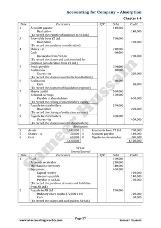 Accounting for Company – Absorption
Chapter # 4
Page 57
www.a4accounting.weebly.com Sameer Hussain
Date Particulars P/R Debit Credit
2 Accounts payable 140,000
Realization 140,000
(To record the transfer of liabilities to YZ Ltd.)
3 Receivable from YZ Ltd. 780,000
Realization 780,000
(To record the purchase consideration)
4 Shares – in 720,000
Cash 60,000
Receivable from YZ Ltd. 780,000
(To record the shares and cash received for
purchase consideration from YZ Ltd.)
5 Bonds payable 300,000
Realization 20,000
Shares – in 320,000
(To record the shares issued to the bondholders)
6 Realization 60,000
Cash 60,000
(To record the payment of liquidation expense)
7 Shares capital 500,000
Retained earnings 100,000
Payable to shareholders 600,000
(To record the closing of shareholders’ equity)
8 Payable to shareholders 200,000
Realization 200,000
(To record the closing of realization account)
9 Payable to shareholders 400,000
Shares – in 400,000
(To record the shares issued to shareholders)
Realization
3 Assets 1,040,000 1 Receivable from YZ Ltd. 780,000
5 Shares – in 20,000 4 Accounts payable 140,000
6 Cash 60,000 8 Payable to shareholders 200,000
1,120,000 1,120,000
YZ Ltd.
General Journal
Date Particulars P/R Debit Credit
1 Cash 100,000
Accounts receivable 230,000
Merchandise inventory 310,000
Equipment 400,000
Capital reserve 120,000
Accounts payable 140,000
Payable to AB Ltd. 780,000
(To record the purchase of assets and liabilities
from AB Ltd.)
2 Payable to AB Ltd. 780,000
Ordinary share capital (72,000 x 10) 720,000
Cash 60,000
(To record the shares and cash paid to AB Ltd.)
 