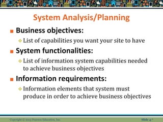 System Analysis/Planning
■ Business objectives:
❖List of capabilities you want your site to have
■ System functionalities:
❖List of information system capabilities needed
to achieve business objectives
■ Information requirements:
❖Information elements that system must
produce in order to achieve business objectives
Copyright © 2013 Pearson Education, Inc. Slide 4-*
 