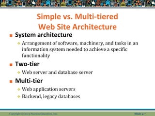 Simple vs. Multi-tiered
Web Site Architecture
■ System architecture
❖ Arrangement of software, machinery, and tasks in an
information system needed to achieve a specific
functionality
■ Two-tier
❖ Web server and database server
■ Multi-tier
❖ Web application servers
❖ Backend, legacy databases
Copyright © 2013 Pearson Education, Inc. Slide 4-*
 
