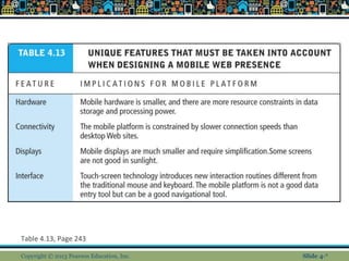 Table 4.13, Page 243
Copyright © 2013 Pearson Education, Inc. Slide 4-*
 