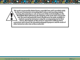 Copyright © 2013 Pearson Education, Inc. Slide 4-*
 