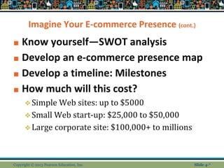 Imagine Your E-commerce Presence (cont.)
■ Know yourself—SWOT analysis
■ Develop an e-commerce presence map
■ Develop a timeline: Milestones
■ How much will this cost?
❖Simple Web sites: up to $5000
❖Small Web start-up: $25,000 to $50,000
❖Large corporate site: $100,000+ to millions
Copyright © 2013 Pearson Education, Inc. Slide 4-*
 