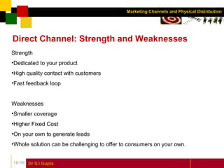 Dr S.l Gupta18-10
Marketing Channels and Physical Distribution
Direct Channel: Strength and Weaknesses
Strength
•Dedicated to your product
•High quality contact with customers
•Fast feedback loop
Weaknesses
•Smaller coverage
•Higher Fixed Cost
•On your own to generate leads
•Whole solution can be challenging to offer to consumers on your own.
 