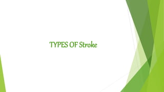 TYPES OF Stroke
 