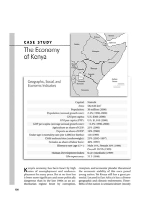 Geographic, Social, and
Economic Indicators
134
Capital: Nairobi
Area: 582,646 km2
Population: 30 million (2000)
Population (annual growth rate): 2.4% (1990–2000)
GNI per capita: U.S. $360 (2000)
GNI per capita (PPP): U.S. $1,010 (2000)
GDP per capita (average annual growth rate): Ϫ0.3% (1990–2000)
Agriculture as share of GDP: 23% (2000)
Exports as share of GDP: 16% (2000)
Under age 5 mortality rate (per 1,000 live births): 118 (1999)
Child malnutrition (underweight): 23% (1992–1997)
Females as share of labor force: 46% (1997)
Illiteracy rate (age 15ϩ): Male 14%, Female 30% (1996)
Overall: 18.5% (1999)
Human Development Index: 0.514 (medium) (1999)
Life expectancy: 51.3 (1999)
K
enya’s economy has been beset by high
rates of unemployment and underem-
ployment for many years. But at no time has
it been more significant and more politically
dangerous than in the late 1990s as an au-
thoritarian regime beset by corruption,
cronyism, and economic plunder threatened
the economic stability of this once proud
young nation. Yet Kenya still has a great po-
tential. Located in East Africa it has a diverse
geographic and climatic endowment. Three-
fifths of the nation is semiarid desert (mostly
C A S E S T U D Y
The Economy
of Kenya
q
Indian
Ocean
Eritrea
Sudan
Ethiopia
Yemen
Djibouti
Somalia
Dem.
Rep.
Congo
Uganda
Nairobi
Rwanda
Burundi
Tanzania
Kenya
 