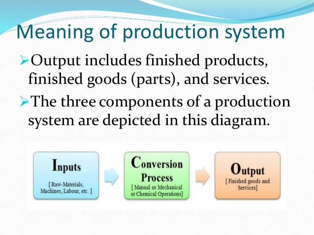 production systems production output