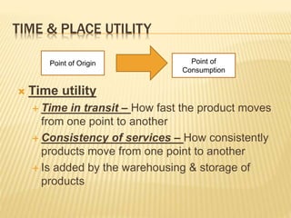 Time Utility Definition Transportation, Funtions of warehouse, Logistical activities | PPTX