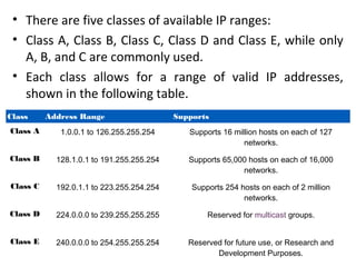 • There are five classes of available IP ranges:
• Class A, Class B, Class C, Class D and Class E, while only
A, B, and C are commonly used.
• Each class allows for a range of valid IP addresses,
shown in the following table.
Class Address Range Supports
Class A 1.0.0.1 to 126.255.255.254 Supports 16 million hosts on each of 127
networks.
Class B 128.1.0.1 to 191.255.255.254 Supports 65,000 hosts on each of 16,000
networks.
Class C 192.0.1.1 to 223.255.254.254 Supports 254 hosts on each of 2 million
networks.
Class D 224.0.0.0 to 239.255.255.255 Reserved for multicast groups.
Class E 240.0.0.0 to 254.255.255.254 Reserved for future use, or Research and
Development Purposes.
 