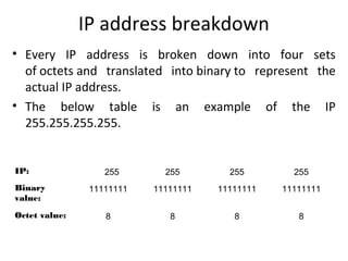 IP address breakdown
• Every IP address is broken down into four sets
of octets and translated into binary to represent the
actual IP address.
• The below table is an example of the IP
255.255.255.255.
IP: 255 255 255 255
Binary
value:
11111111 11111111 11111111 11111111
Octet value: 8 8 8 8
 