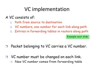 VC implementation
 