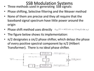 Ssb Generation Using Filter Method Chapter4 | PDF