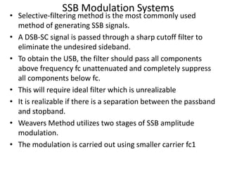 Ssb Filter Module Chapter4 | PDF
