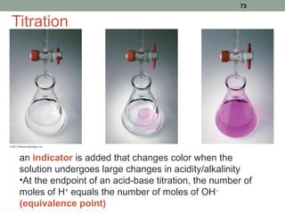 Acidity Endpoint Chapter 4 - chemical quantities | PPT