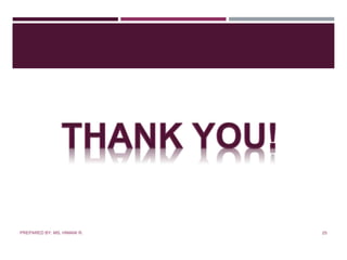 25PREPARED BY: MS. HIMANI R.
 