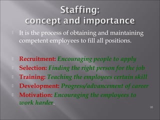  It is the process of obtaining and maintaining
competent employees to fill all positions.
 Recruitment: Encouraging people to apply
 Selection: Finding the right person for the job
 Training: Teaching the employees certain skill
 Development: Progress/advancement of career
 Motivation: Encouraging the employees to
work harder.
38
 