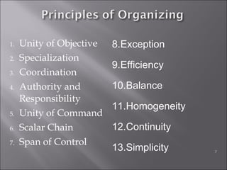 1. Unity of Objective
2. Specialization
3. Coordination
4. Authority and
Responsibility
5. Unity of Command
6. Scalar Chain
7. Span of Control
7
8.Exception
9.Efficiency
10.Balance
11.Homogeneity
12.Continuity
13.Simplicity
 