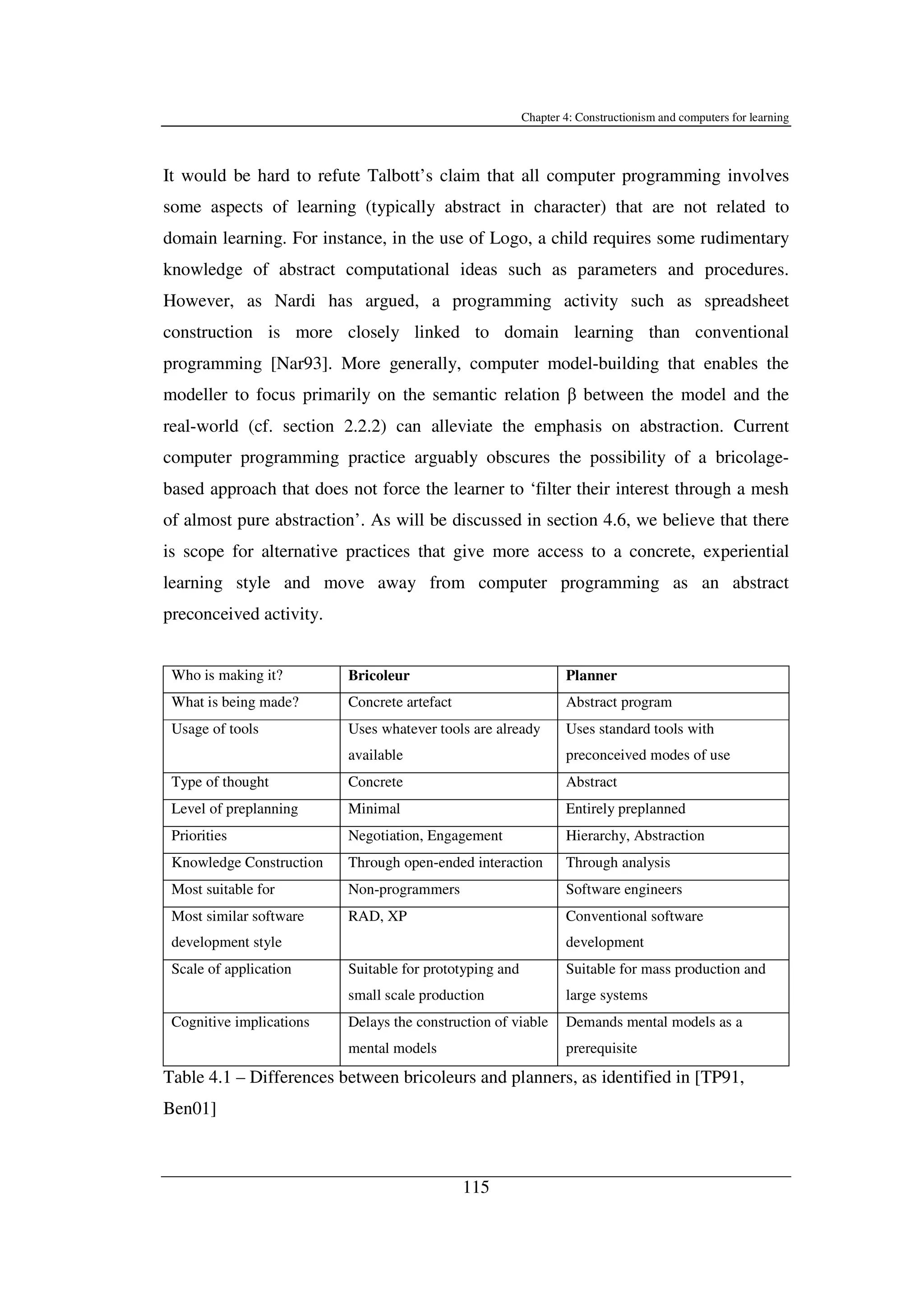 Chapter 4: Constructionism and computers for learning
115
It would be hard to refute Talbott’s claim that all computer programming involves
some aspects of learning (typically abstract in character) that are not related to
domain learning. For instance, in the use of Logo, a child requires some rudimentary
knowledge of abstract computational ideas such as parameters and procedures.
However, as Nardi has argued, a programming activity such as spreadsheet
construction is more closely linked to domain learning than conventional
programming [Nar93]. More generally, computer model-building that enables the
modeller to focus primarily on the semantic relation between the model and the
real-world (cf. section 2.2.2) can alleviate the emphasis on abstraction. Current
computer programming practice arguably obscures the possibility of a bricolage-
based approach that does not force the learner to ‘filter their interest through a mesh
of almost pure abstraction’. As will be discussed in section 4.6, we believe that there
is scope for alternative practices that give more access to a concrete, experiential
learning style and move away from computer programming as an abstract
preconceived activity.
Who is making it? Bricoleur Planner
What is being made? Concrete artefact Abstract program
Usage of tools Uses whatever tools are already
available
Uses standard tools with
preconceived modes of use
Type of thought Concrete Abstract
Level of preplanning Minimal Entirely preplanned
Priorities Negotiation, Engagement Hierarchy, Abstraction
Knowledge Construction Through open-ended interaction Through analysis
Most suitable for Non-programmers Software engineers
Most similar software
development style
RAD, XP Conventional software
development
Scale of application Suitable for prototyping and
small scale production
Suitable for mass production and
large systems
Cognitive implications Delays the construction of viable
mental models
Demands mental models as a
prerequisite
Table 4.1 – Differences between bricoleurs and planners, as identified in [TP91,
Ben01]
 