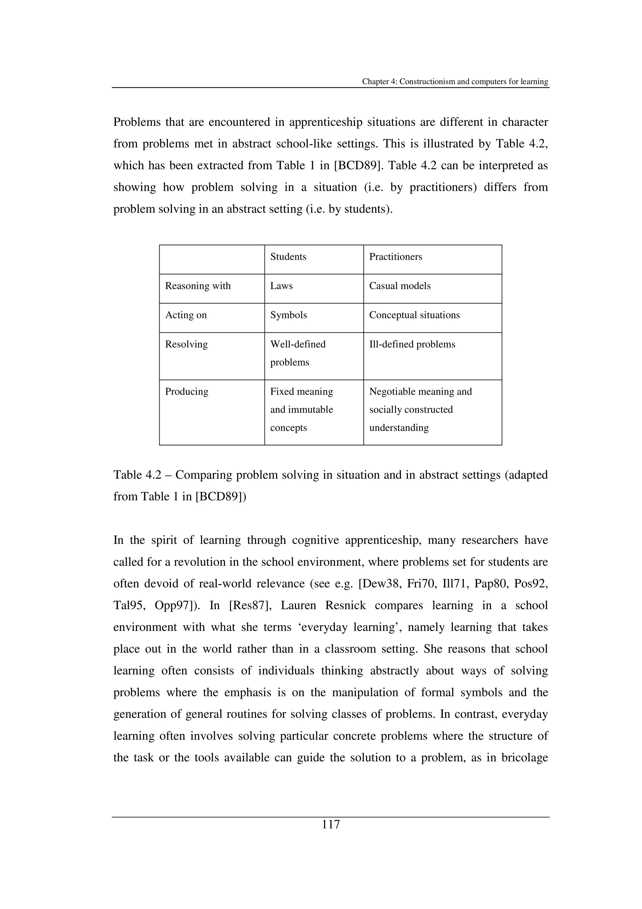 Chapter 4: Constructionism and computers for learning
117
Problems that are encountered in apprenticeship situations are different in character
from problems met in abstract school-like settings. This is illustrated by Table 4.2,
which has been extracted from Table 1 in [BCD89]. Table 4.2 can be interpreted as
showing how problem solving in a situation (i.e. by practitioners) differs from
problem solving in an abstract setting (i.e. by students).
Students Practitioners
Reasoning with Laws Casual models
Acting on Symbols Conceptual situations
Resolving Well-defined
problems
Ill-defined problems
Producing Fixed meaning
and immutable
concepts
Negotiable meaning and
socially constructed
understanding
Table 4.2 – Comparing problem solving in situation and in abstract settings (adapted
from Table 1 in [BCD89])
In the spirit of learning through cognitive apprenticeship, many researchers have
called for a revolution in the school environment, where problems set for students are
often devoid of real-world relevance (see e.g. [Dew38, Fri70, Ill71, Pap80, Pos92,
Tal95, Opp97]). In [Res87], Lauren Resnick compares learning in a school
environment with what she terms ‘everyday learning’, namely learning that takes
place out in the world rather than in a classroom setting. She reasons that school
learning often consists of individuals thinking abstractly about ways of solving
problems where the emphasis is on the manipulation of formal symbols and the
generation of general routines for solving classes of problems. In contrast, everyday
learning often involves solving particular concrete problems where the structure of
the task or the tools available can guide the solution to a problem, as in bricolage
 
