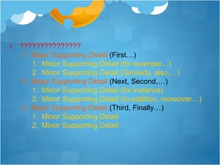 I. ???????????????
1. Major Supporting Detail (First…)
1. Minor Supporting Detail (for example…)
2. Minor Supporting Detail (Similarly, also,…)
2. Major Supporting Detail (Next, Second,…)
1. Minor Supporting Detail (for instance)
2. Minor Supporting Detail (In addition, moreover…)
3. Major Supporting Detail (Third, Finally…)
1. Minor Supporting Detail
2. Minor Supporting Detail
 