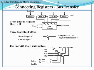 Chapter 4 | PPTX | Programming Languages | Computing