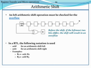 Arithmetic Shift Example Chapter 4 | PPTX