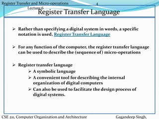 Chapter 4 | PPTX | Programming Languages | Computing
