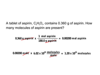 A tablet of aspirin, C9H8O4, contains 0.360 g of aspirin. How
many molecules of aspirin are present?
0.360 g aspirin x
1 mol aspirin
180.0 g aspirin
= 0.00200 mol aspirin
0.00200 mole x 6.02 x 1023 molecules
mole
= 1.20 x 1021
molecules
 