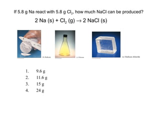 1. 9.6 g
2. 11.6 g
3. 15 g
4. 24 g
If 5.8 g Na react with 5.8 g Cl2, how much NaCl can be produced?
2 Na (s) + Cl2 (g) → 2 NaCl (s)
 