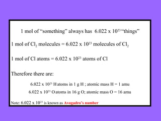 1 mol of “something” always has 6.022 x 1023
“things”
1 mol of Cl2 molecules = 6.022 x 1023
molecules of Cl2
1 mol of Cl atoms = 6.022 x 1023
atoms of Cl
Therefore there are:
6.022 x 1023
Hatoms in 1 g H ; atomic mass H = 1 amu
6.022 x 1023
Oatoms in 16 g O; atomic mass O = 16 amu
Note: 6.022 x 1023
is known as Avogadro’s number
 