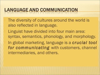 Chapter 4 - Social and Cultural Environment | PPT